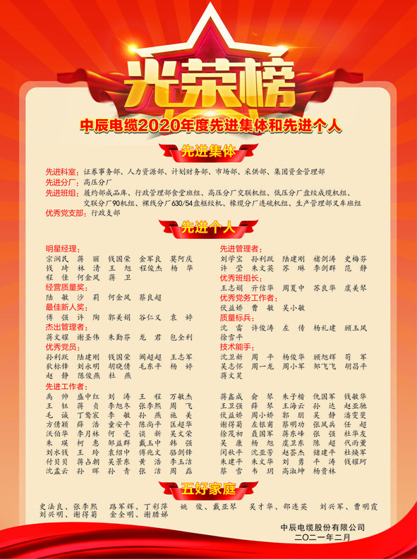 NG28-�Ƽ����ܳ���,�����ָ���Ȥ!