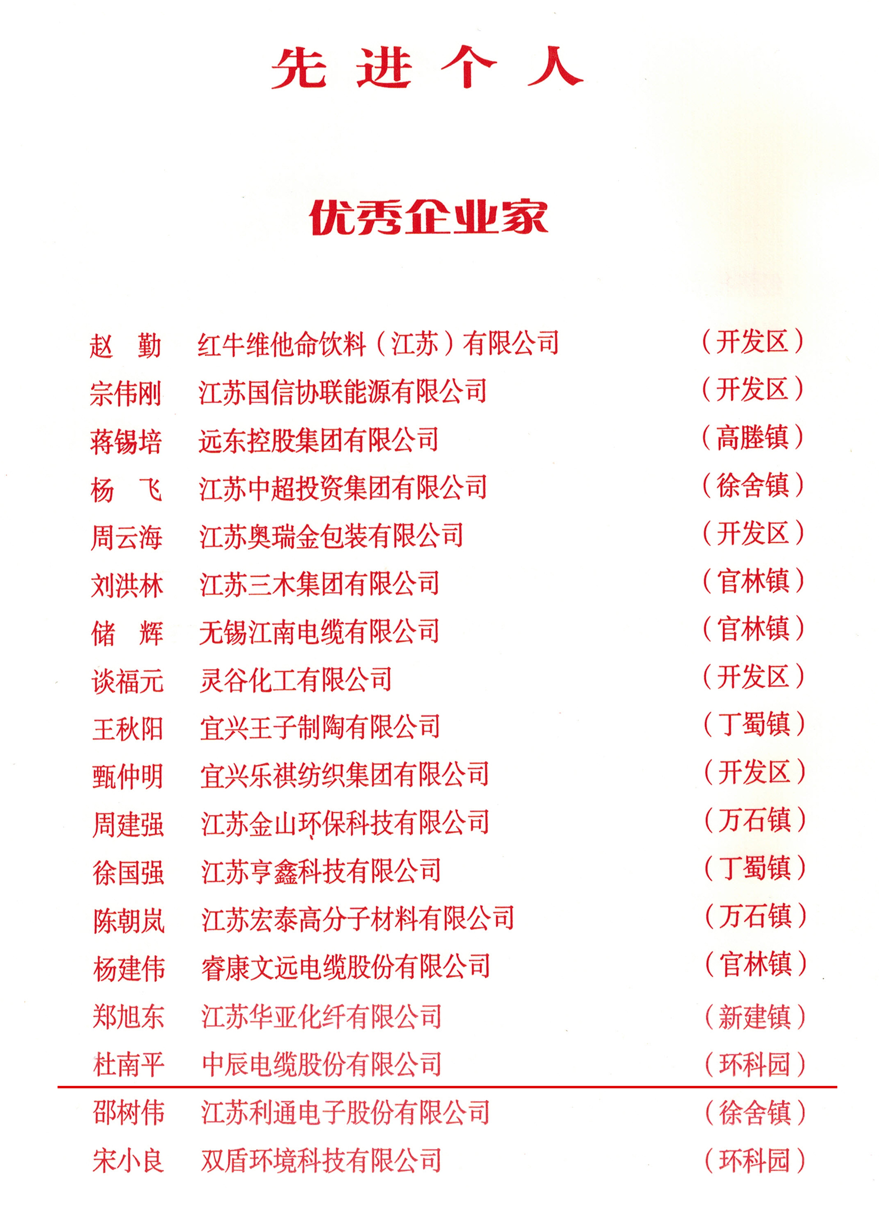 NG28-�Ƽ����ܳ���,�����ָ���Ȥ!