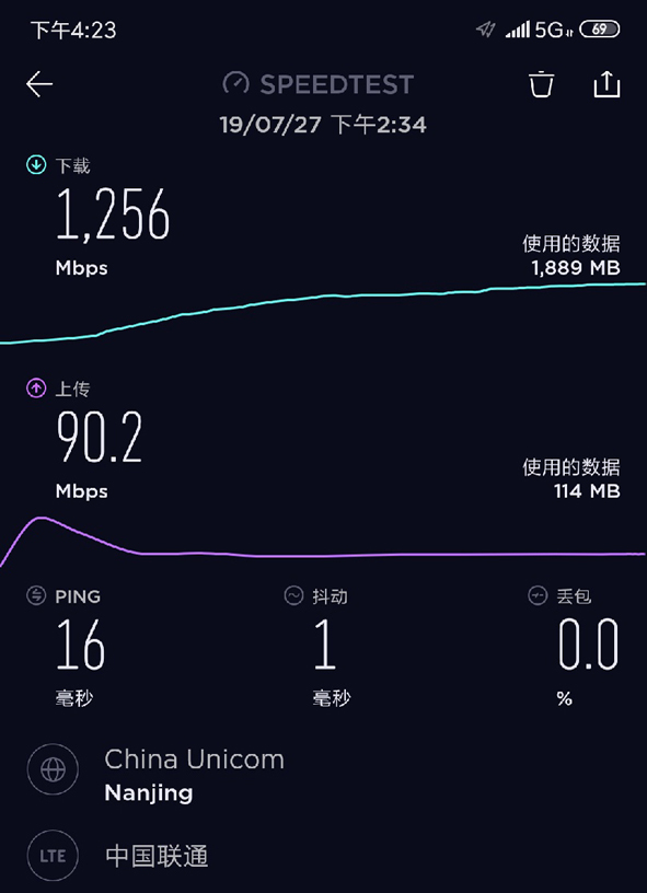 NG28-科技赋能场景,让娱乐更有趣!
