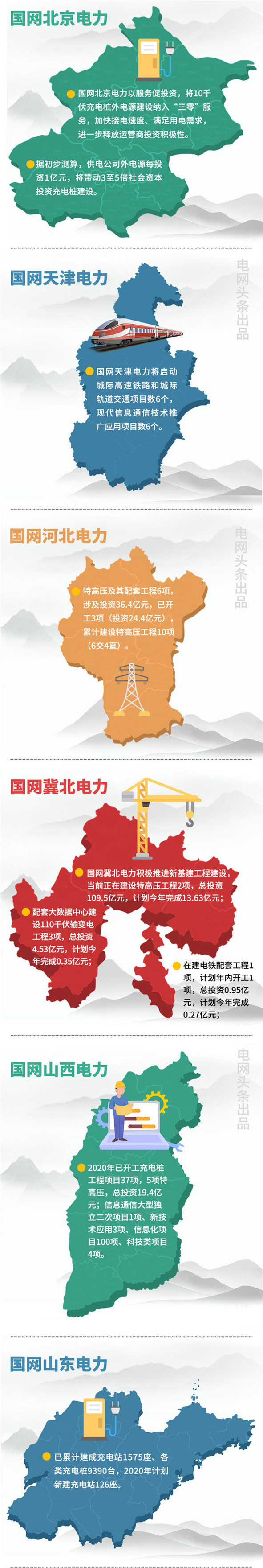 NG28-科技赋能场景,让娱乐更有趣!