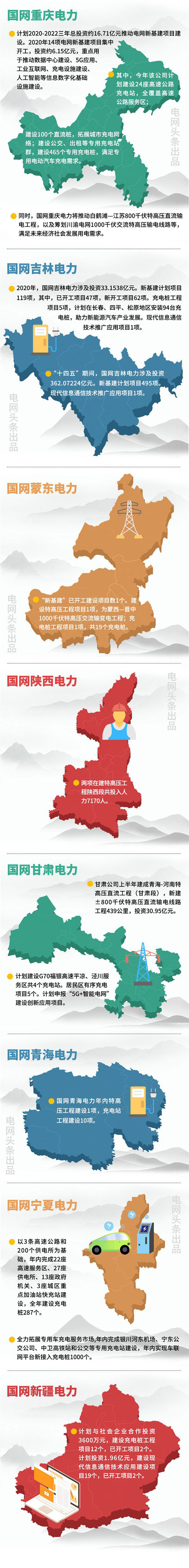 NG28-科技赋能场景,让娱乐更有趣!