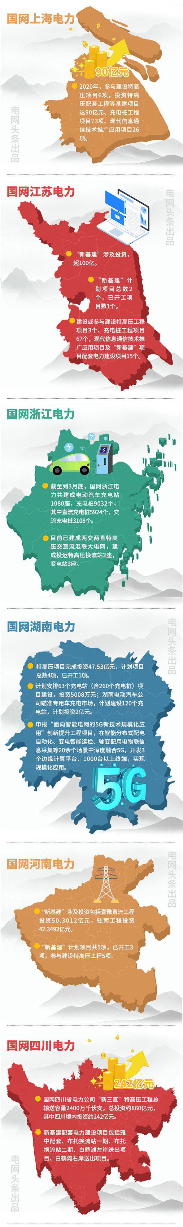 NG28-科技赋能场景,让娱乐更有趣!