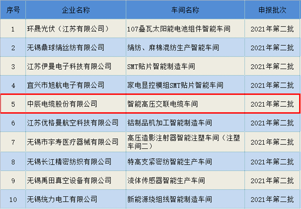 NG28-科技赋能场景,让娱乐更有趣!